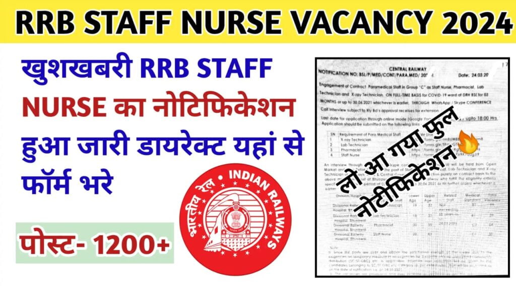 RRB Staff Nurse Recruitment 2024 1200   WhatsApp Image 2023 12 24 At 11.00.07 1024x576 