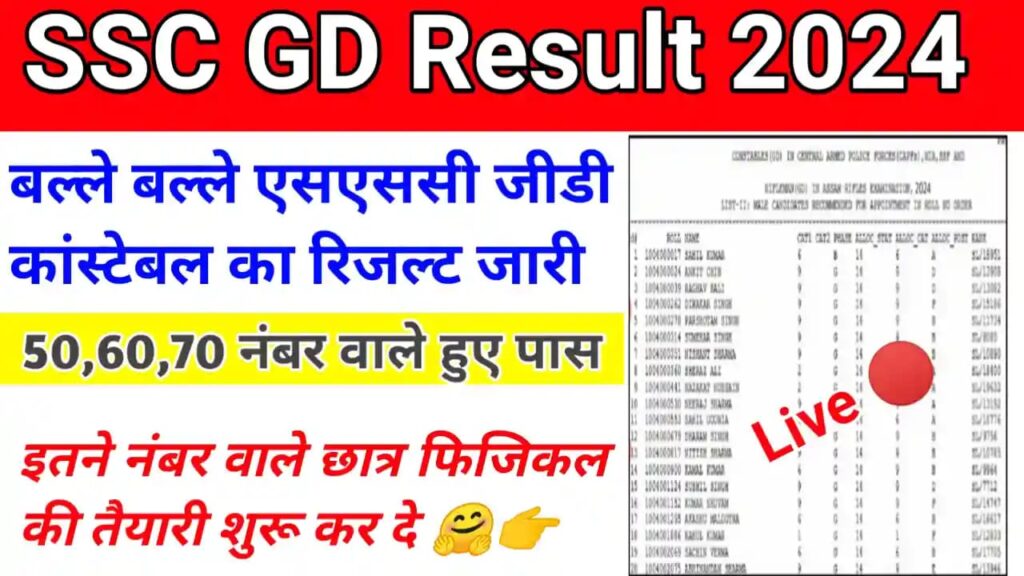SSC GD Result 2024 Live Check