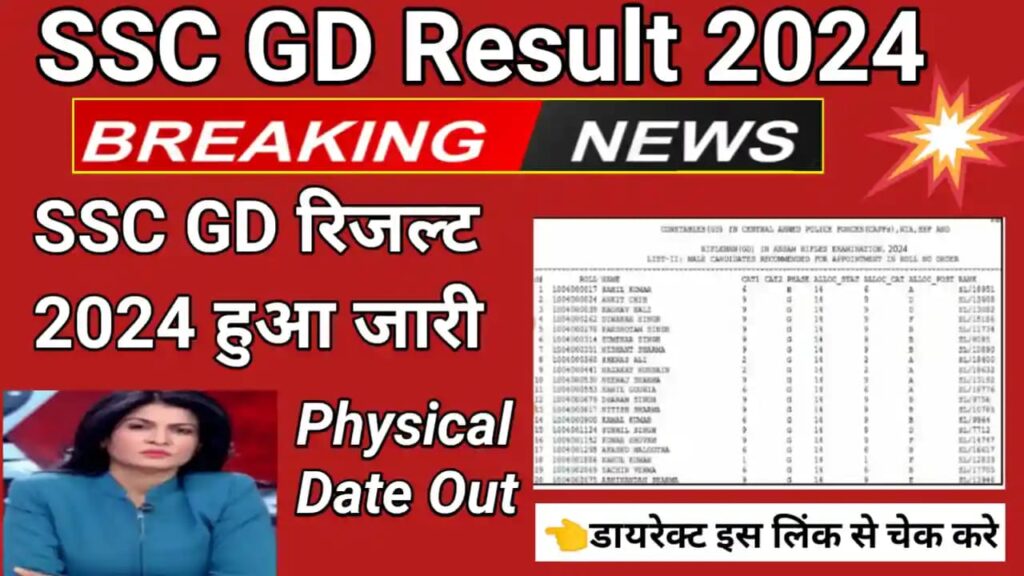 SSC GD Result 2024 Today Out
