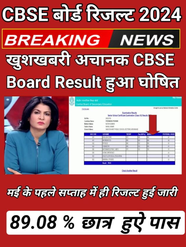 खुशखबरी अचानक CBSE Board Result हुआ घोषित